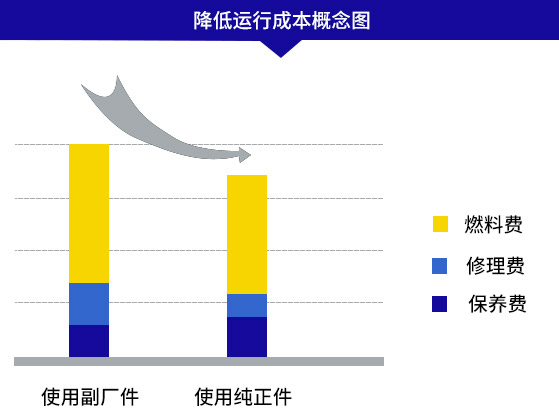 香港全年资料免费公开