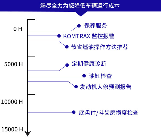 香港全年资料免费公开